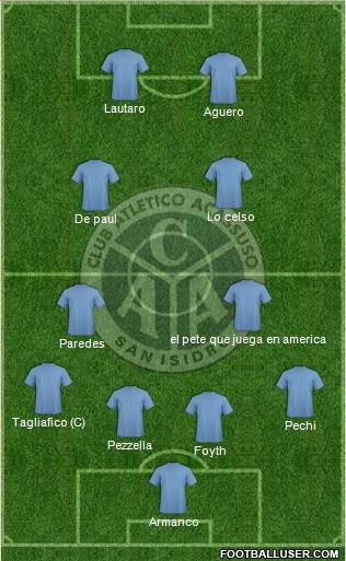 Acassuso 4-4-2 football formation