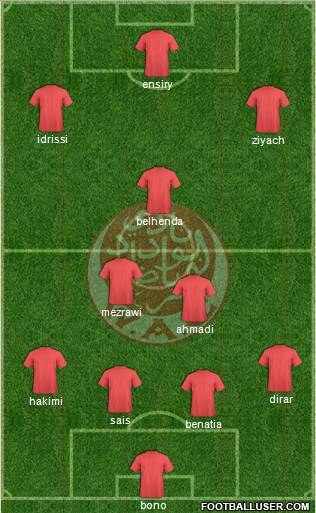 Wydad Athletic Club football formation