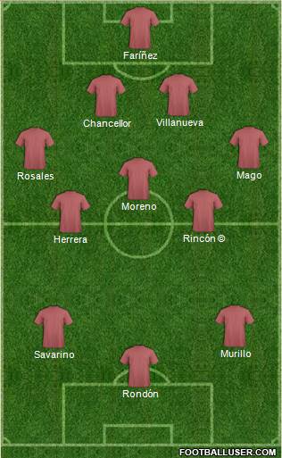 Pro Evolution Soccer Team Formation 2019
