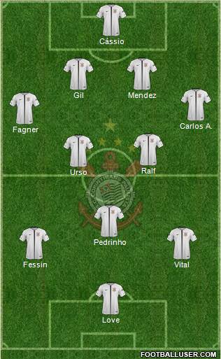 SC Corinthians Paulista Formation 2019