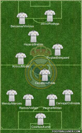 Real Madrid C.F. Formation 2019