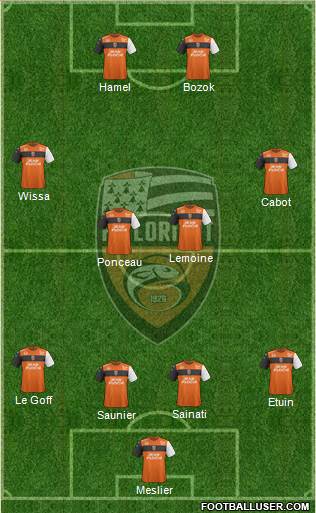 FC Lorient Bretagne Sud Formation 2019