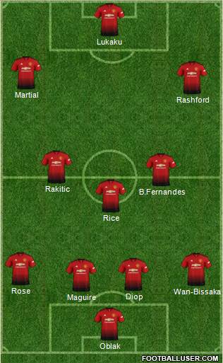 Manchester United Formation 2019