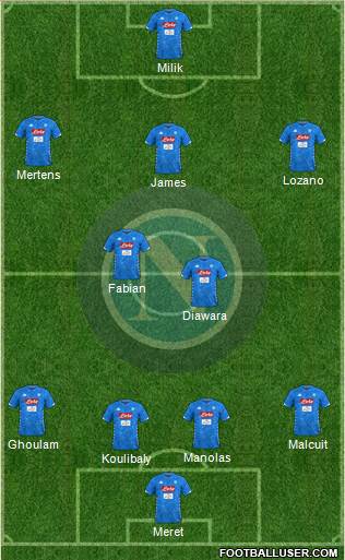 Napoli Formation 2019