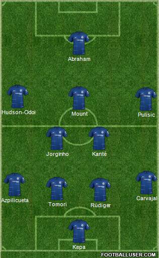 Chelsea Formation 2019