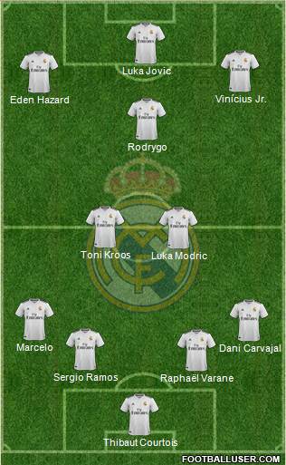 Real Madrid C.F. Formation 2019