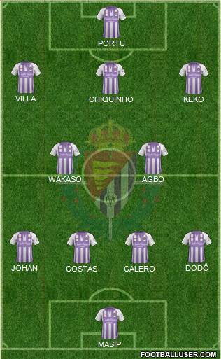 R. Valladolid C.F., S.A.D. Formation 2019