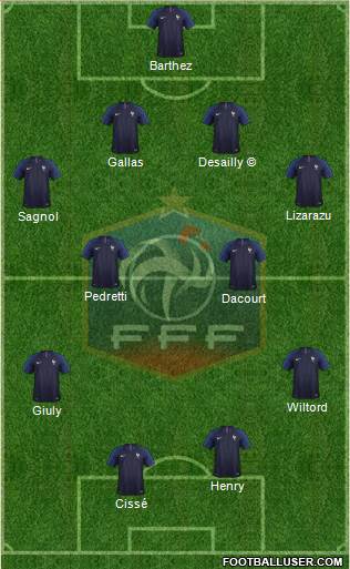 France Formation 2019