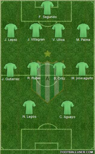 Banfield Formation 2019