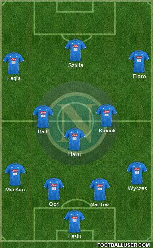 Napoli Formation 2019