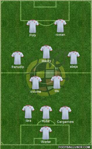 Spain Formation 2019