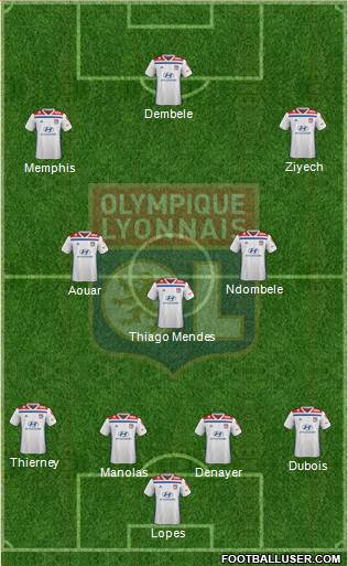Olympique Lyonnais Formation 2019