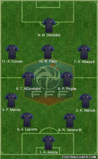 France Formation 2019