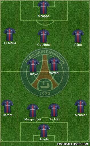 Paris Saint-Germain Formation 2019