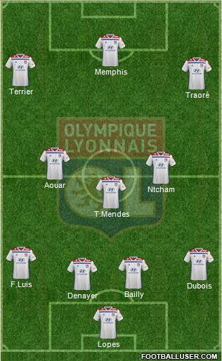 Olympique Lyonnais Formation 2019