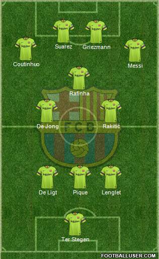 F.C. Barcelona Formation 2019