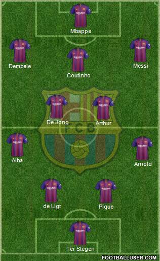 F.C. Barcelona Formation 2019