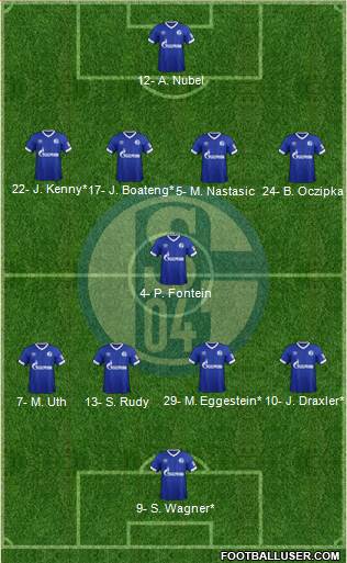 FC Schalke 04 Formation 2019