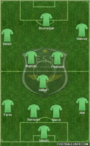 Entente Sportive Sétifienne Formation 2019