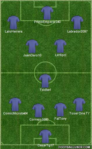 Fifa Team Formation 2019