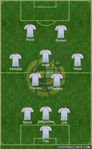 Spain Formation 2019