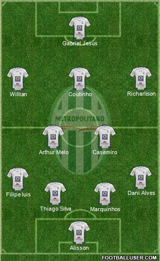 CA Metropolitano Formation 2019