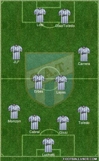 Atlético Tucumán football formation