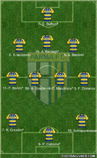 Parma Formation 2019