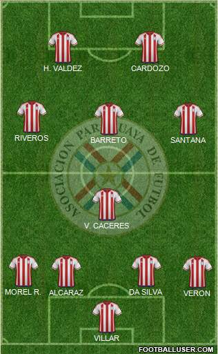 Paraguay Formation 2019
