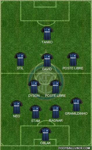 F.C. Internazionale Formation 2019