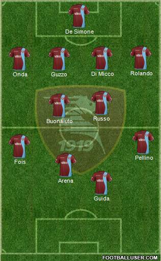 Salernitana football formation