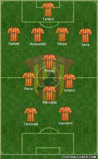 Benevento Formation 2019