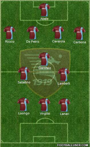 Salernitana football formation