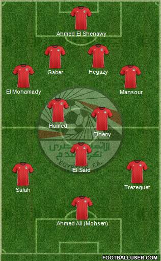 Egypt football formation