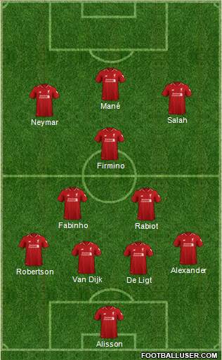 Liverpool Formation 2019