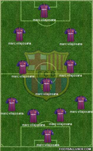 F.C. Barcelona Formation 2019