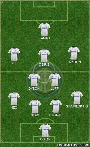 F.C. Internazionale Formation 2019