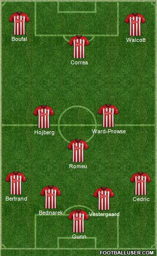 Southampton Formation 2019