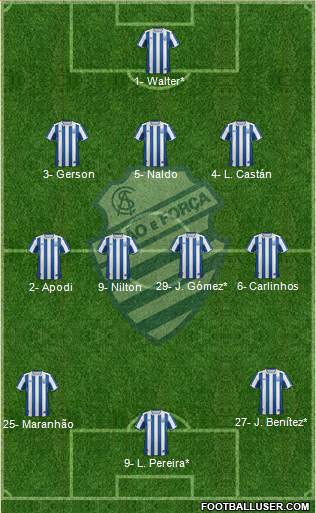 CS Alagoano Formation 2019