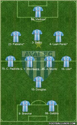 Avaí FC Formation 2019