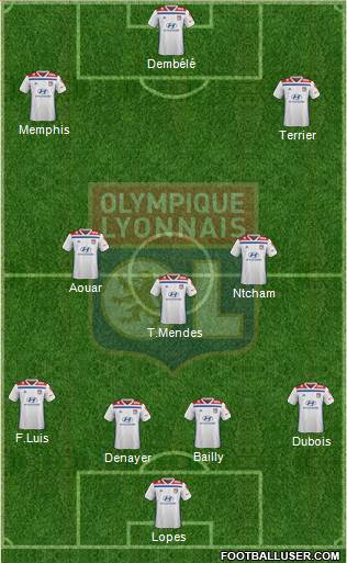 Olympique Lyonnais Formation 2019