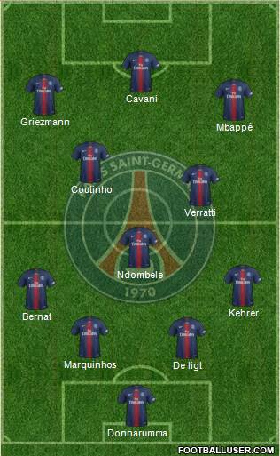 Paris Saint-Germain Formation 2019