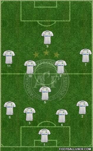 A Chapecoense F football formation