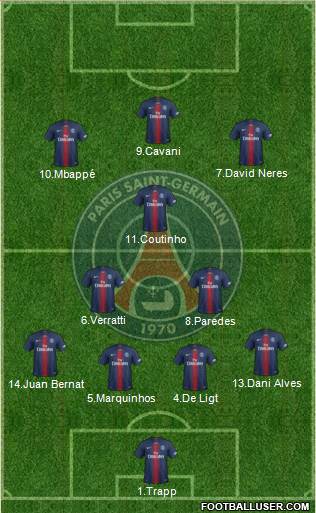 Paris Saint-Germain Formation 2019