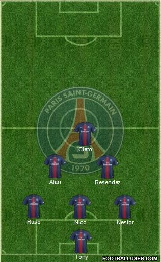 Paris Saint-Germain Formation 2019