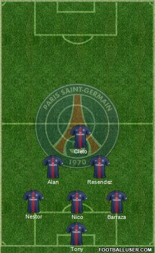 Paris Saint-Germain Formation 2019