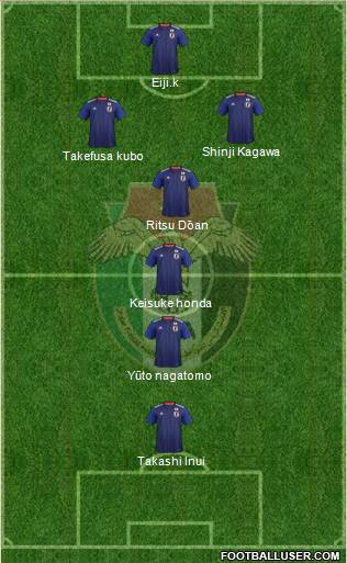 Japan Formation 2019