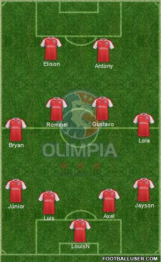 CD Olimpia Formation 2019