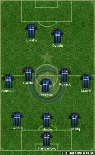 F.C. Internazionale Formation 2019