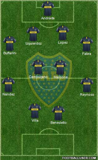 Boca Juniors Formation 2019